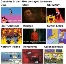 macro-countries-in-90s-spongebob.jpg