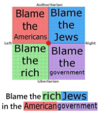 Blame the rich Jews in the American government!.jpg