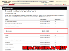 Dominion_Voting_Donation_To_Clinton_Foundation.png