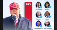 Trump-poll-2-1024x538.jpg